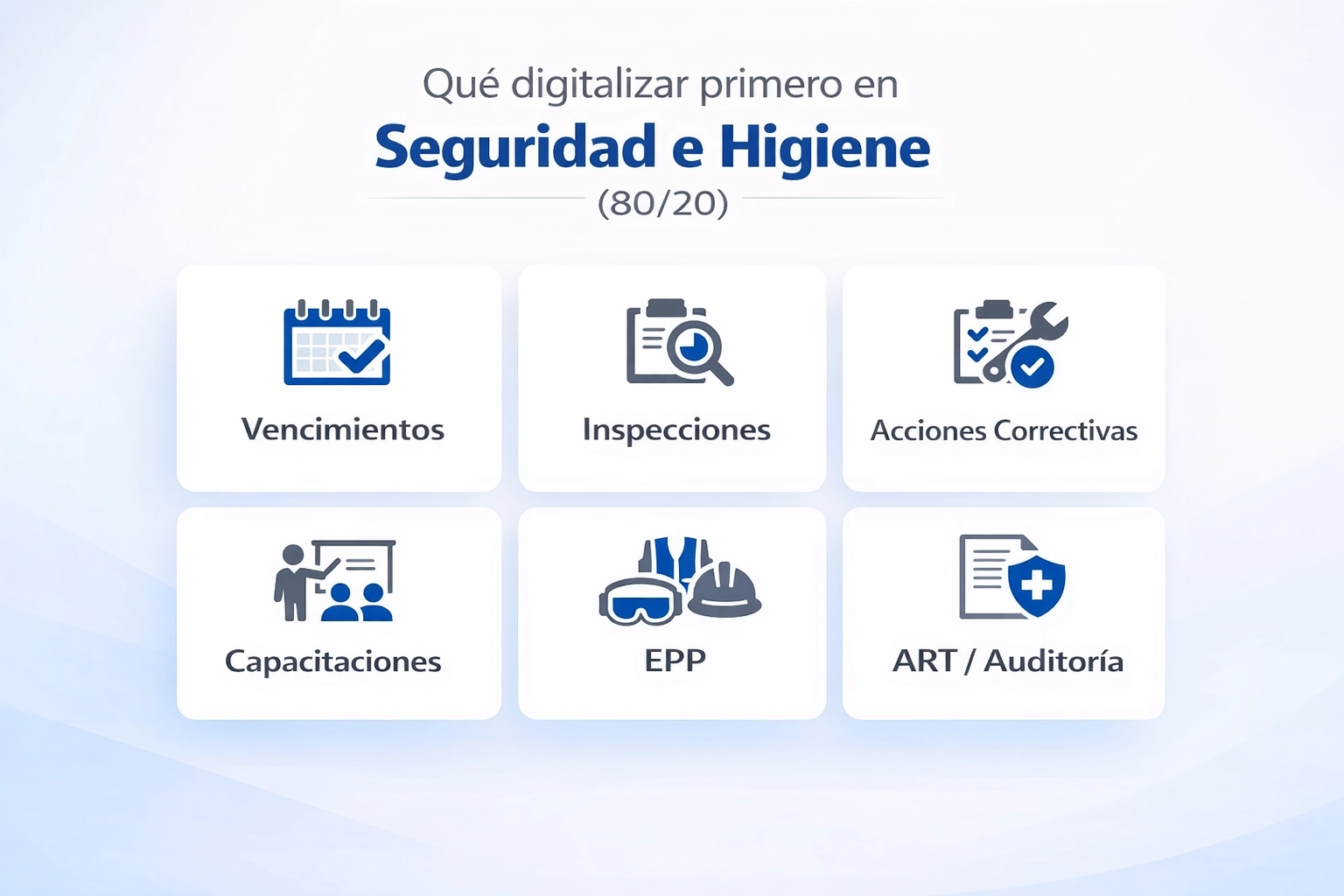 Infografía 80/20: qué digitalizar primero en Seguridad e Higiene